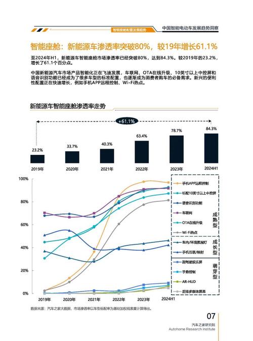 深圳234起亚对未来市场的预测，名爵汽车品牌文化的传播